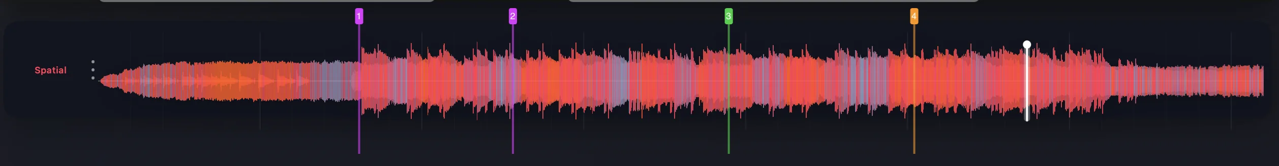 Numbered colour-coded markers on the spatial waveform timeline