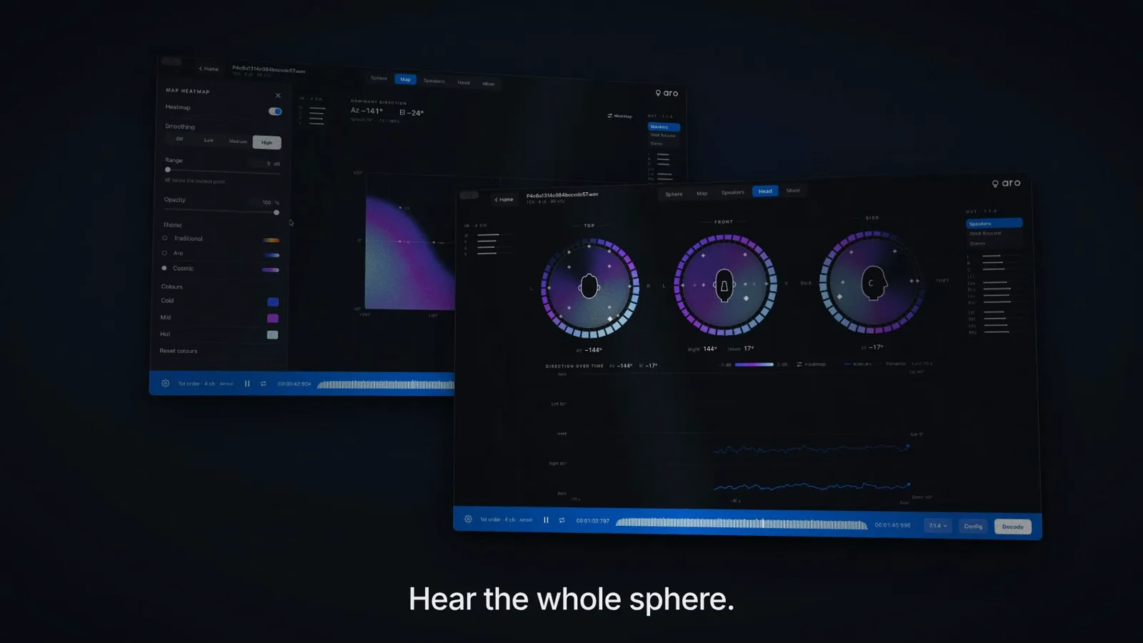 Aro's Map and Head views side by side: a heatmap of where the sound sits, and top, front and side dials around a listener's head