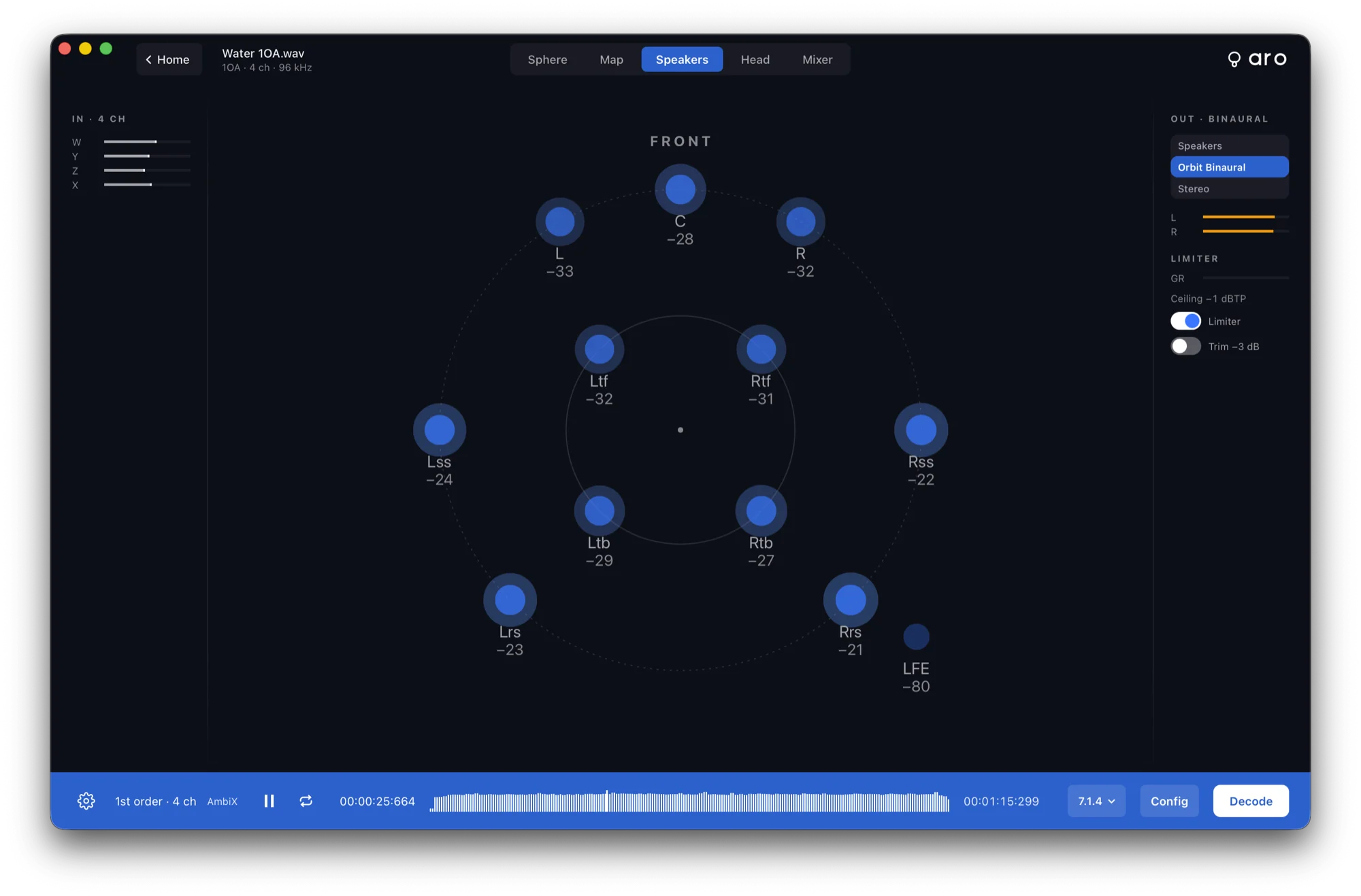 Aro’s Speakers view: a 7.1.4 layout seen from above, each speaker drawn as a blue disc with its level in dB, output set to Orbit Binaural.