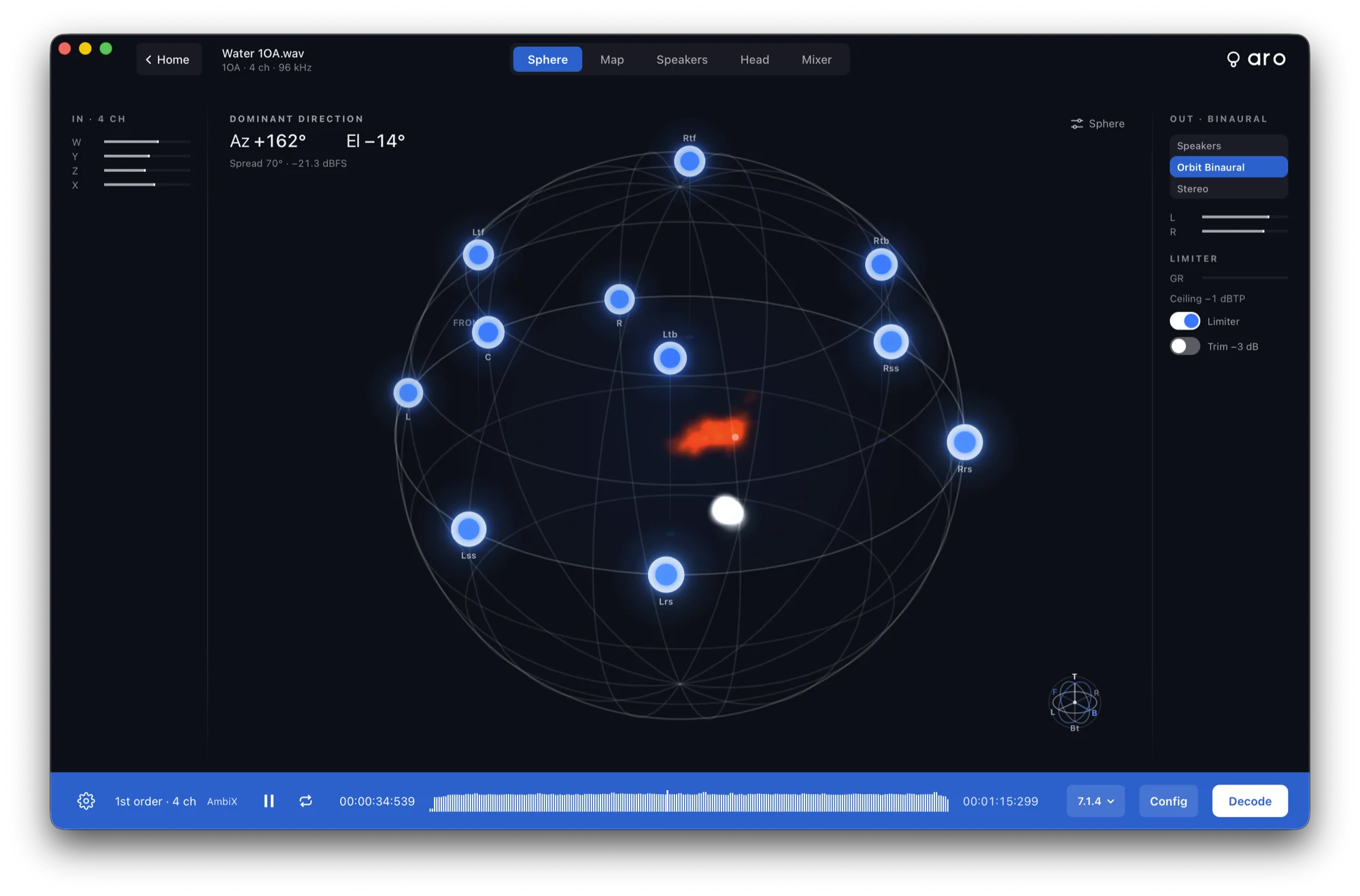 Aro’s Sphere view: a wireframe sphere with each 7.1.4 speaker marked in blue, a red heat trail near the centre and the dominant direction read out as azimuth +162°, elevation −14°.
