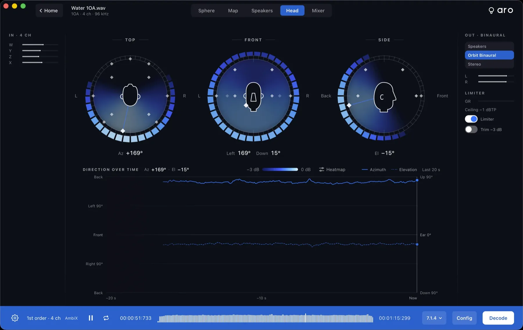 Aro’s Head view: top, front and side dials with direction over time