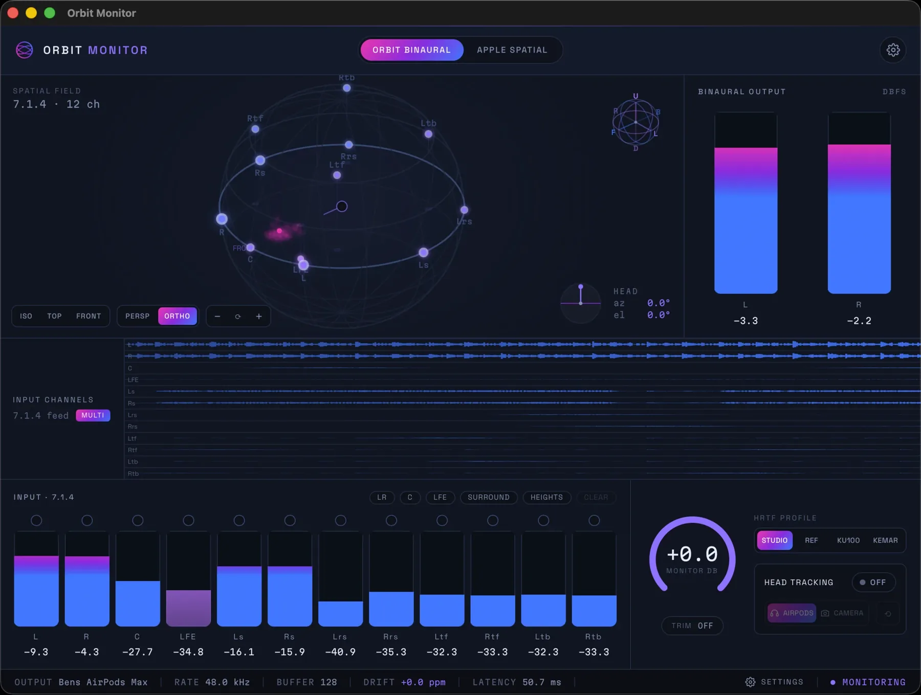 Orbit Monitor showing the 7.1.4 field, binaural output and channel meters