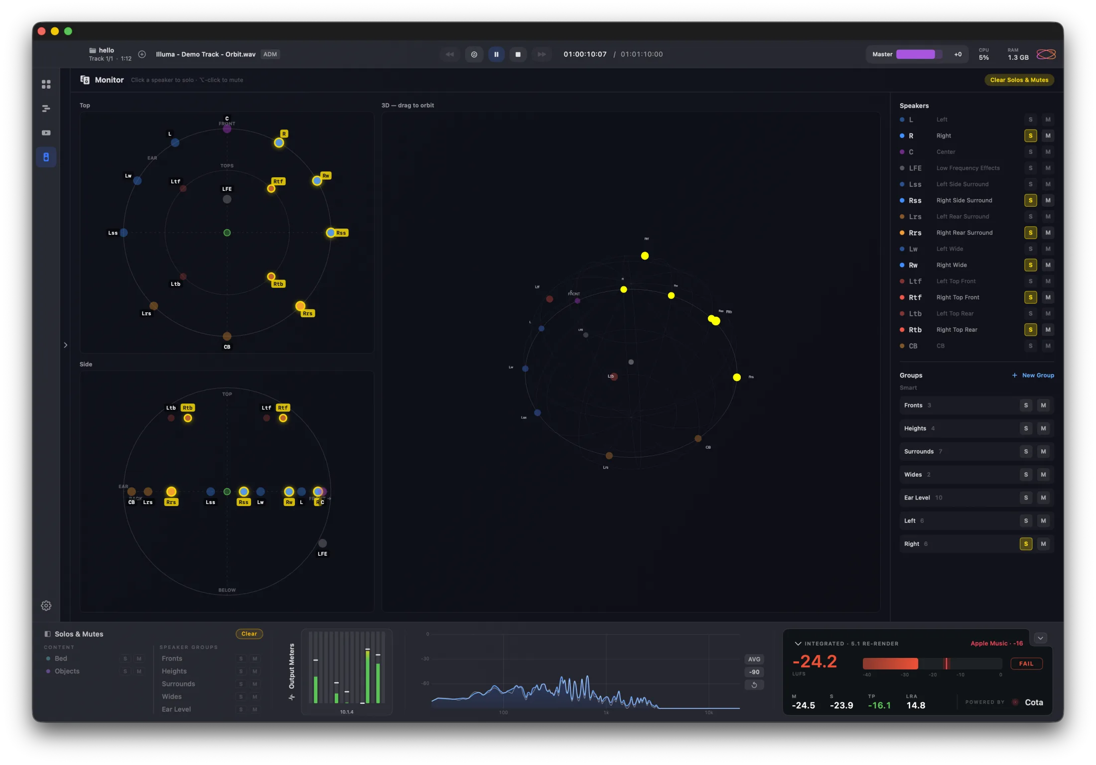 Orbit Pro's speaker layout view — solo, mute and custom groups across a top-down, side and 3D layout