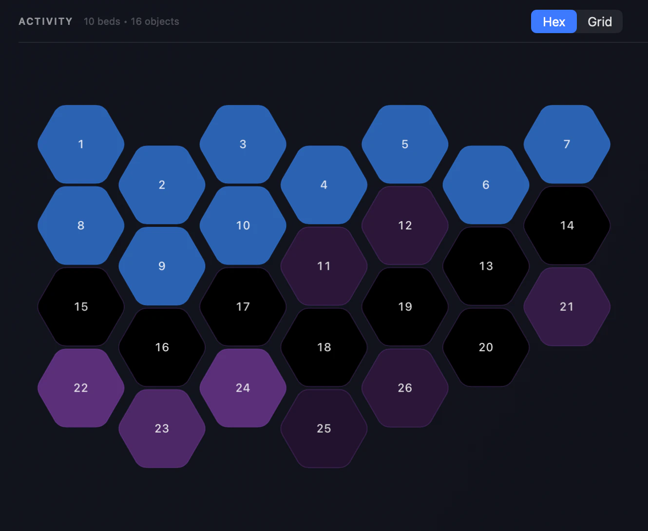Orbit’s Activity panel in Hex mode — twenty-six channels and objects as a honeycomb of numbered hexagons